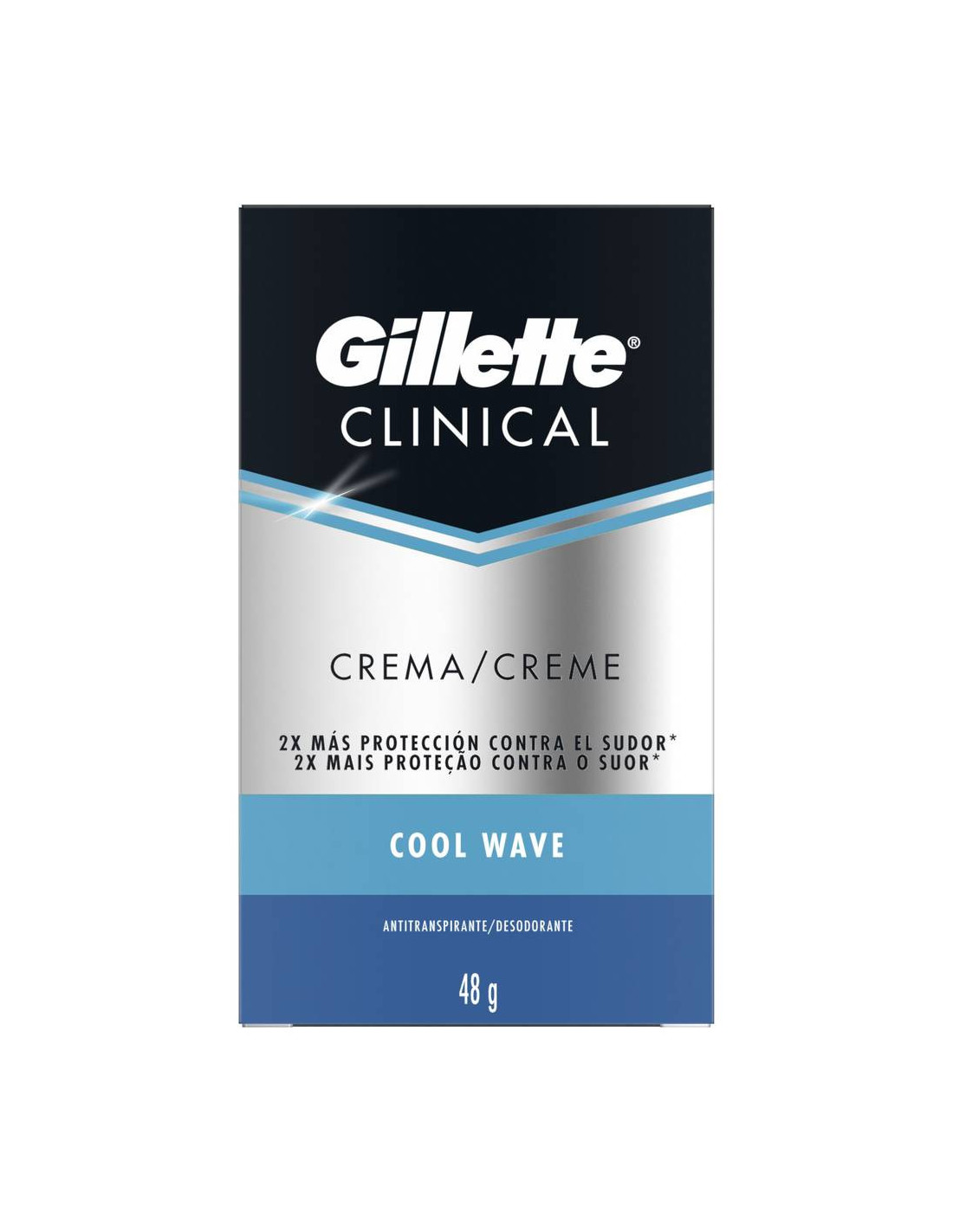Gillette clinical cool wave crema antitranspirante 48 g en Farmacias y